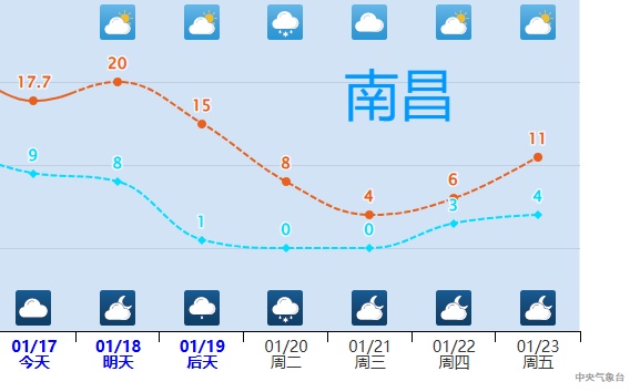 河南暴雪今晚抵达！近10省份有冻雨