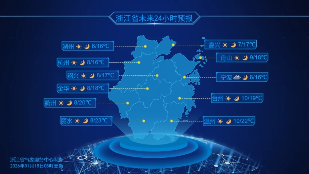 寒潮来袭，浙江大部将跌破0℃！这份低温健康风险提示请收好