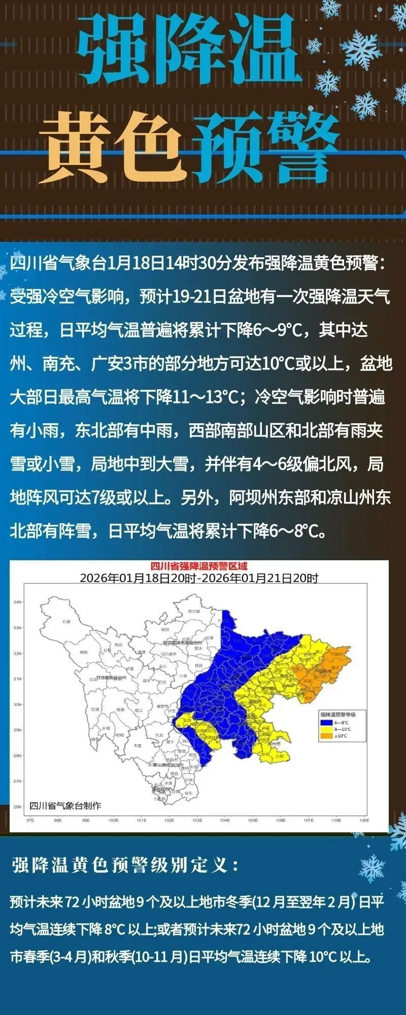 注意！四川发布强降温黄色预警