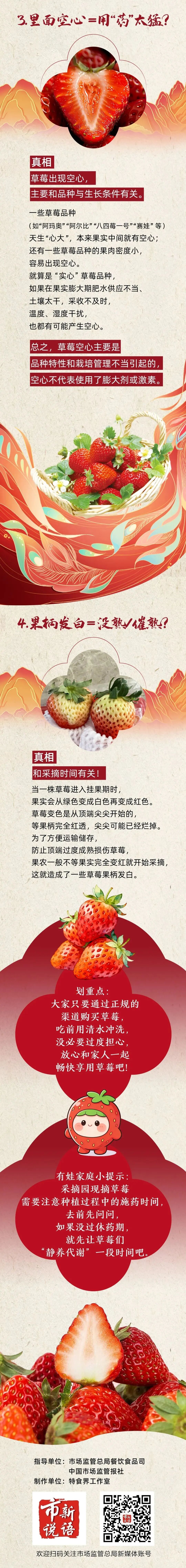 关于草莓的真相，你不放心的一次讲清