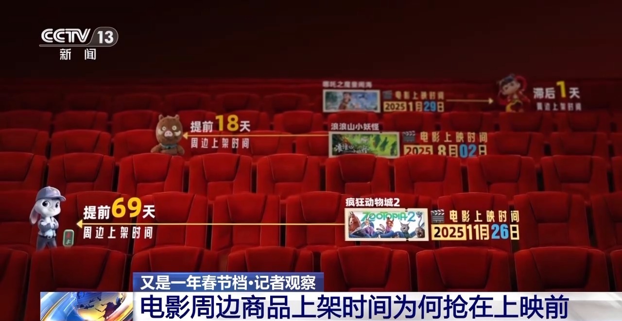 过去一年电影如何改变生活？大数据带你看→