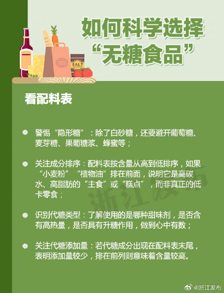 三步帮你科学选择“无糖食品”
