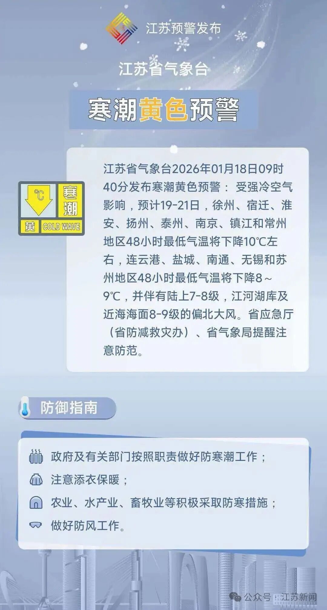 最低气温下降10℃！江苏预警！
