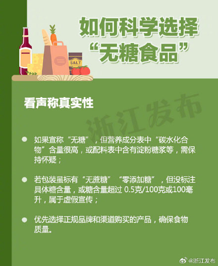 三步帮你科学选择“无糖食品”