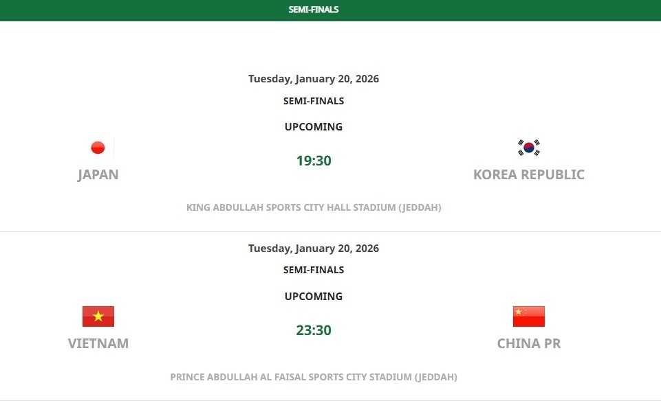 加油！U23男足20日半决赛迎战越南队