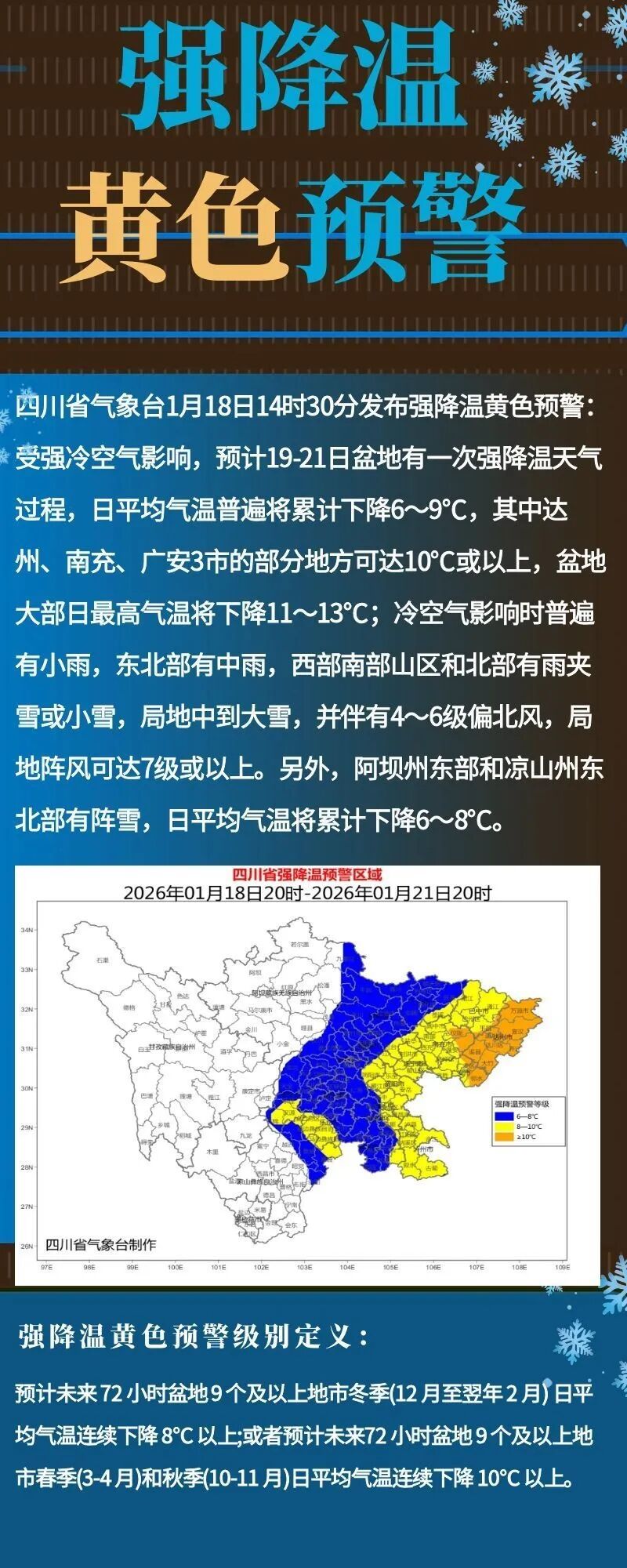 冷冷冷！四川发布强降温黄色预警