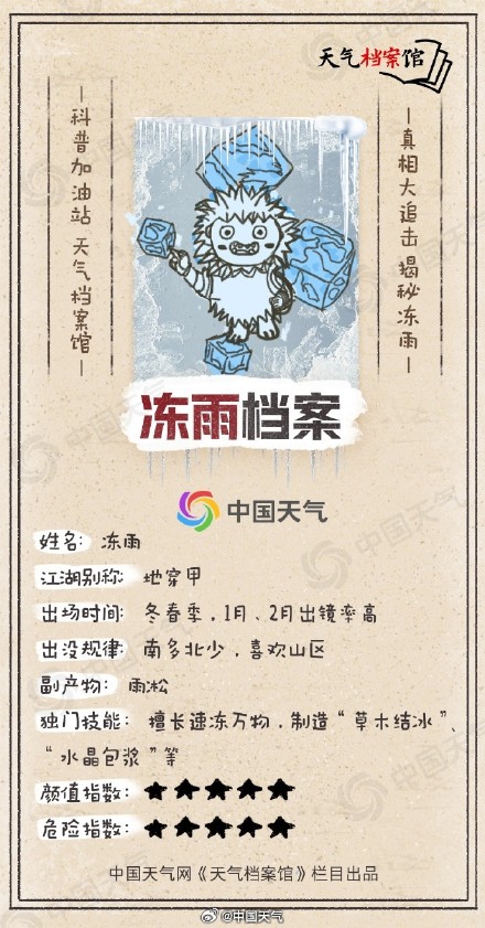 周一是雨雪冰冻最强时段 一文带你全面了解冻雨