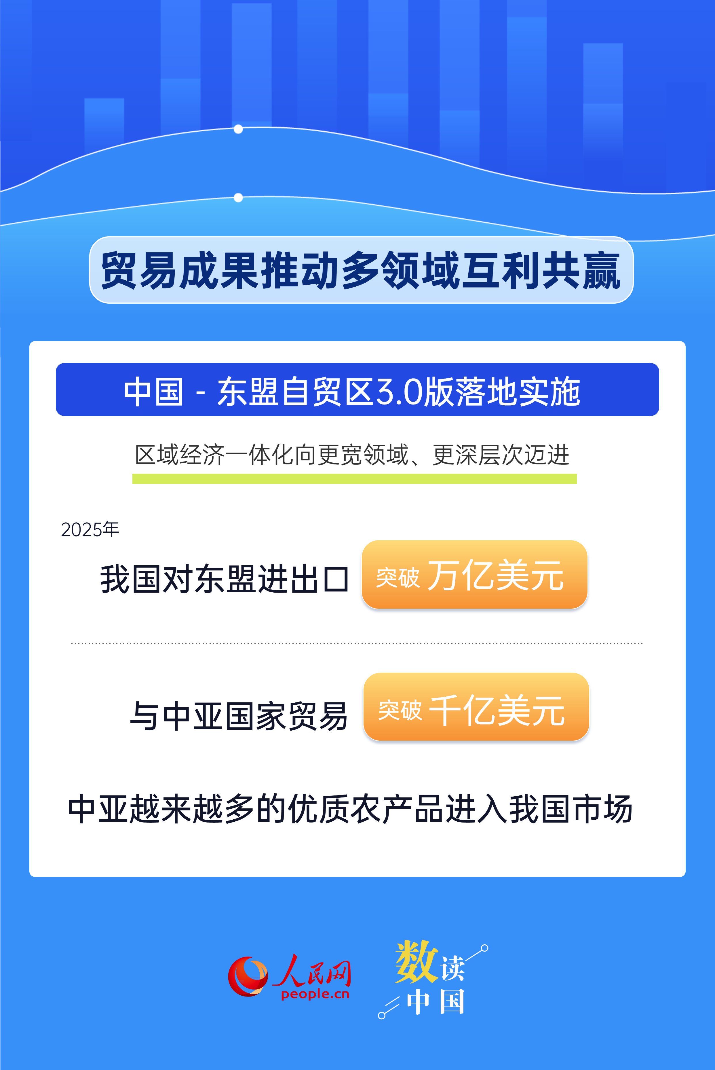 平等、开放、合作！我国外贸“朋友圈”越来越大