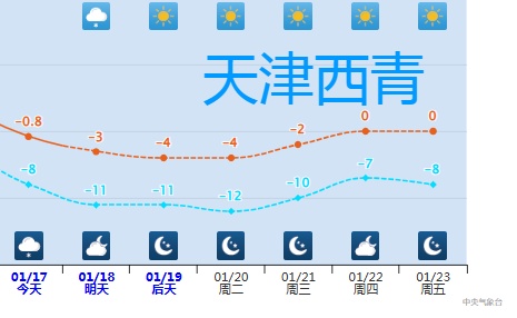 河南暴雪今晚抵达！近10省份有冻雨
