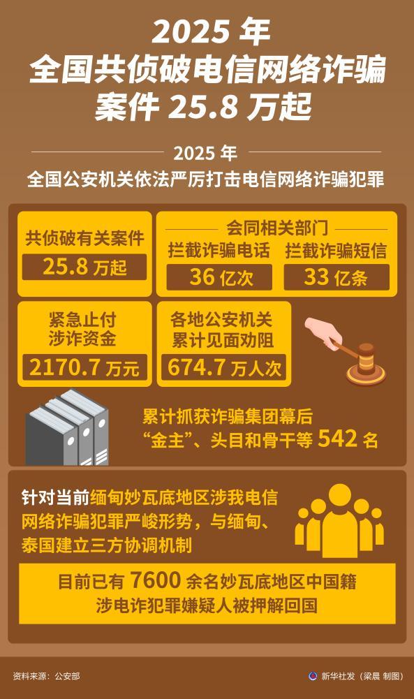 护人民群众安居乐业！中央政法工作会议作出部署