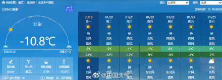 北京冰冻模式已持续超60小时