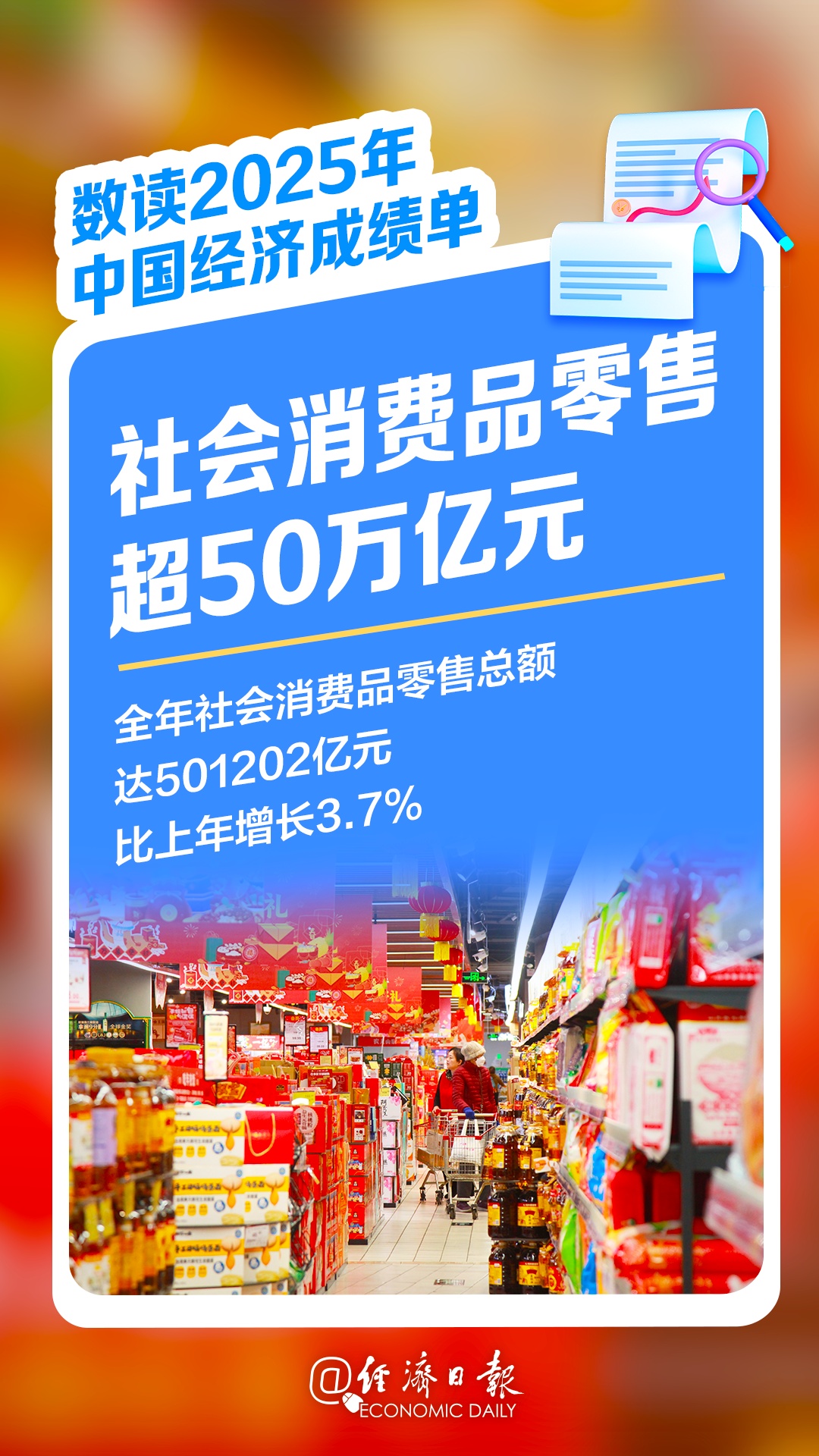 “十四五”胜利收官！数读2025年中国经济成绩单