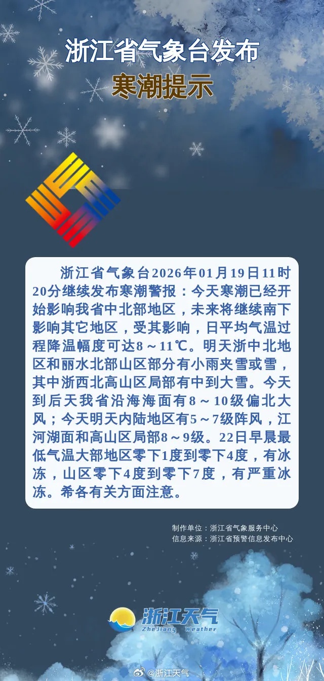 狂降11℃，寒潮警报，局部中到大雪！浙江多趟列车停运