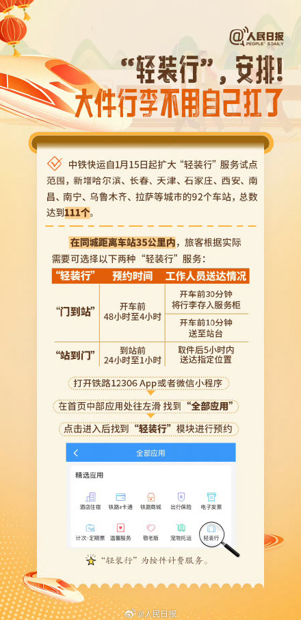 码住！2026超详细春运指南来啦