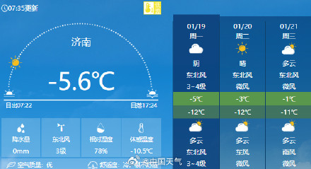 全国大部将陆续进入冰寒模式