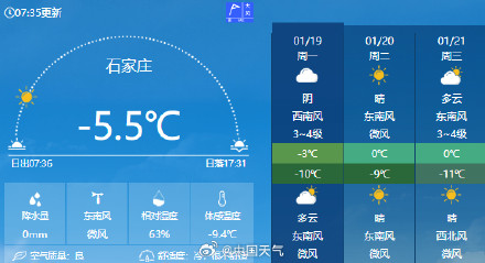 全国大部将陆续进入冰寒模式