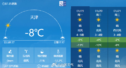 全国大部将陆续进入冰寒模式