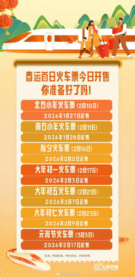 码住！2026超详细春运指南来啦