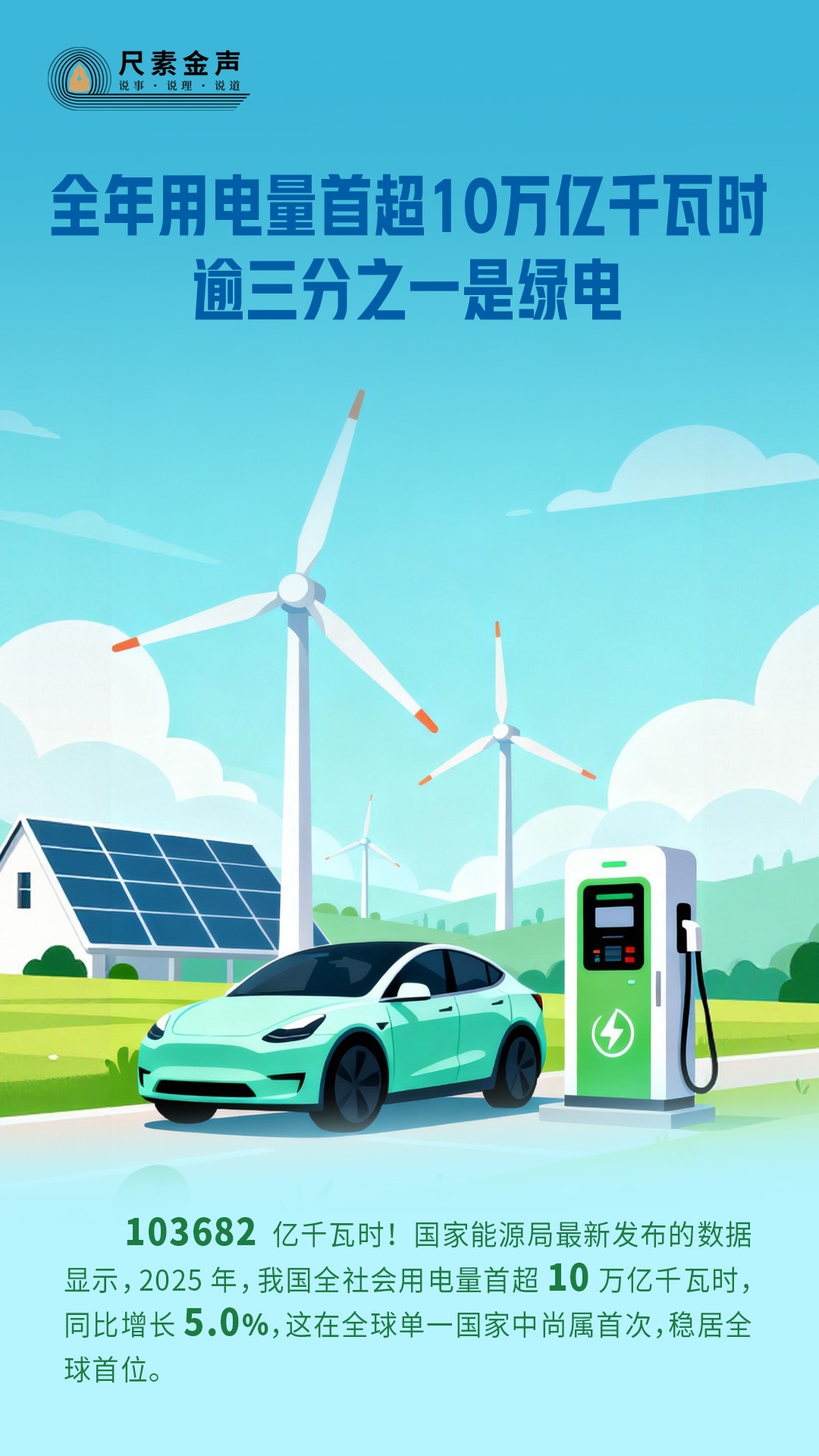 全年用电量首超10万亿千瓦时，逾三分之一是绿电