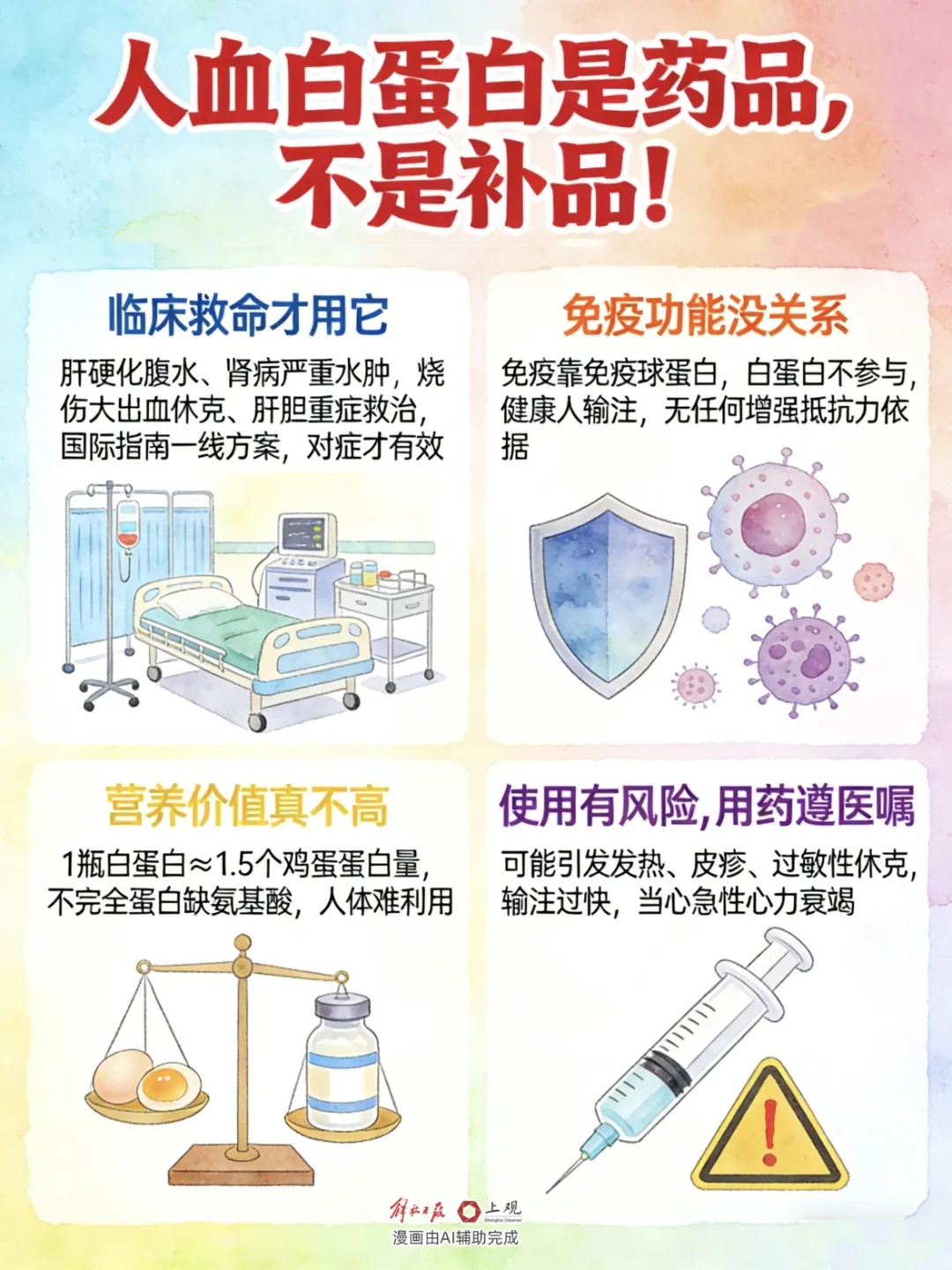 这种“营养神药”价钱不便宜，医生：一瓶蛋白量不到一个半鸡蛋，还潜藏巨大风险！