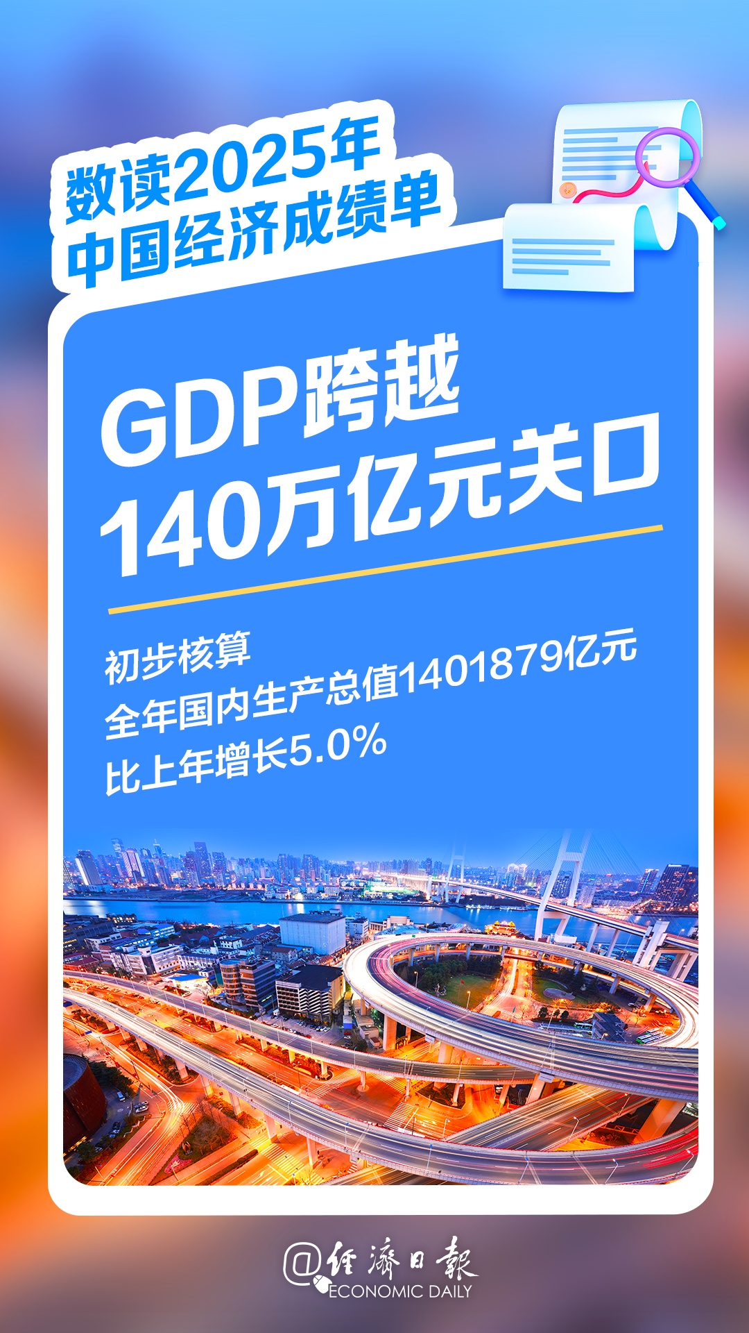 “十四五”胜利收官！数读2025年中国经济成绩单