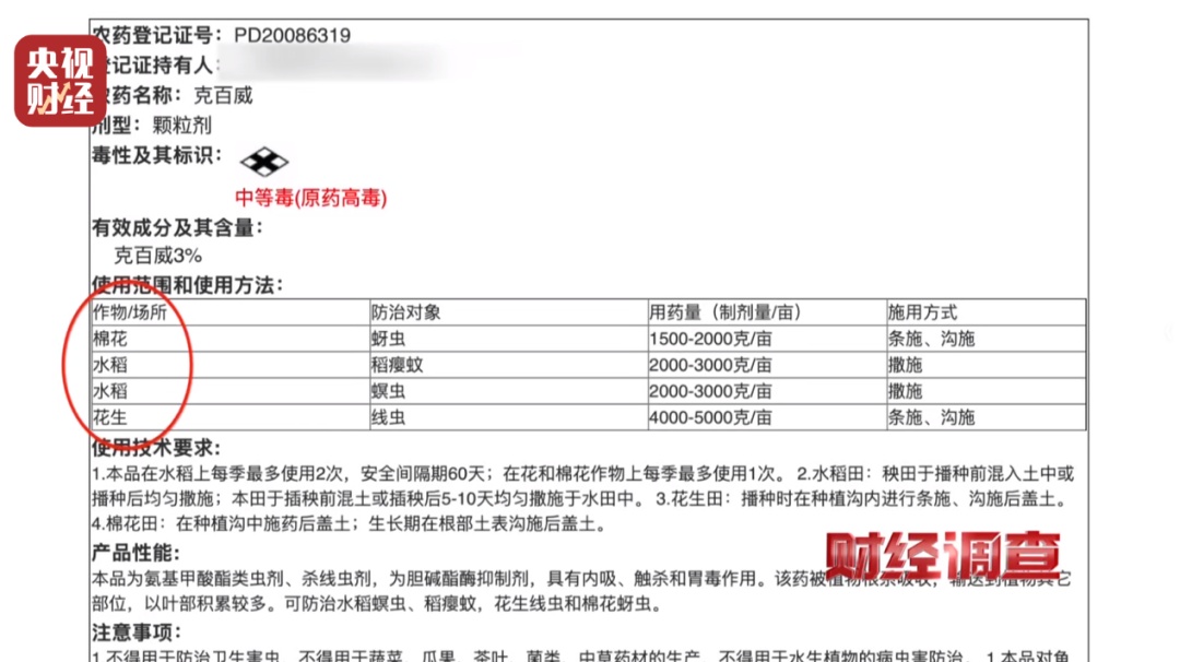 个别菜商竟偷用含毒农药！现场农药味刺鼻......《财经调查》曝光→