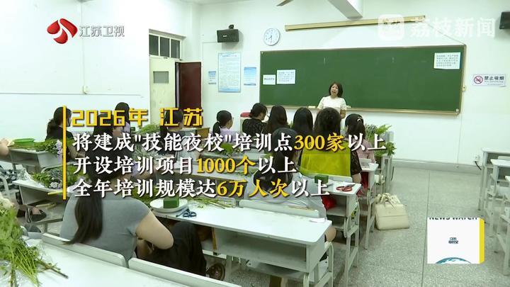 加快构建“30分钟职业技能培训圈” 家门口的“技能夜校”开班了