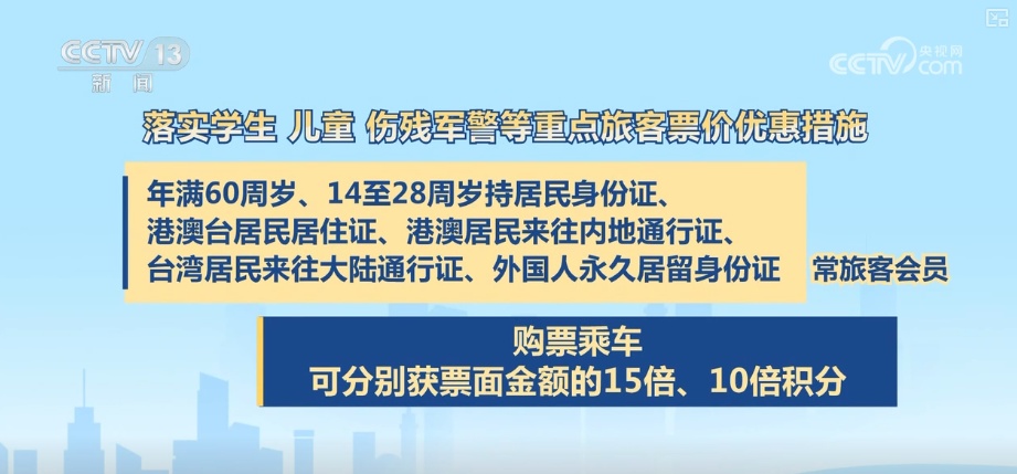 春运售票服务上新、优惠升级 旅客购票享受哪些新体验？一文了解