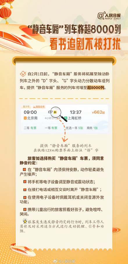 码住！2026超详细春运指南来啦