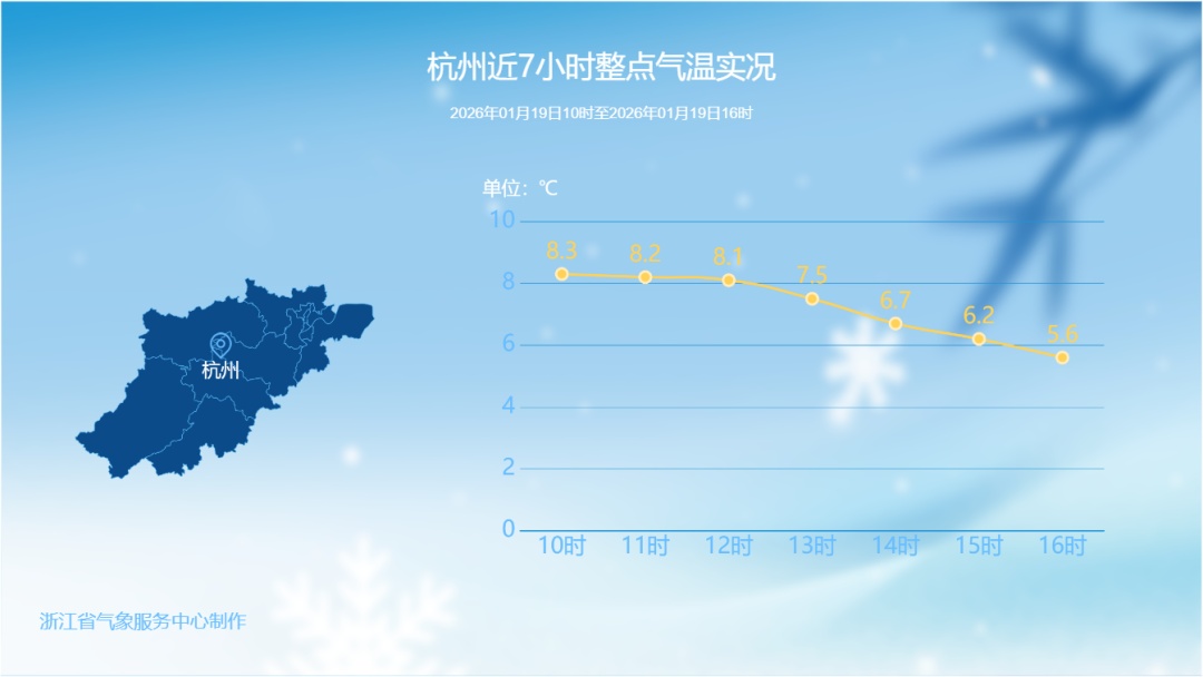 79条预警！浙江发布寒潮警报