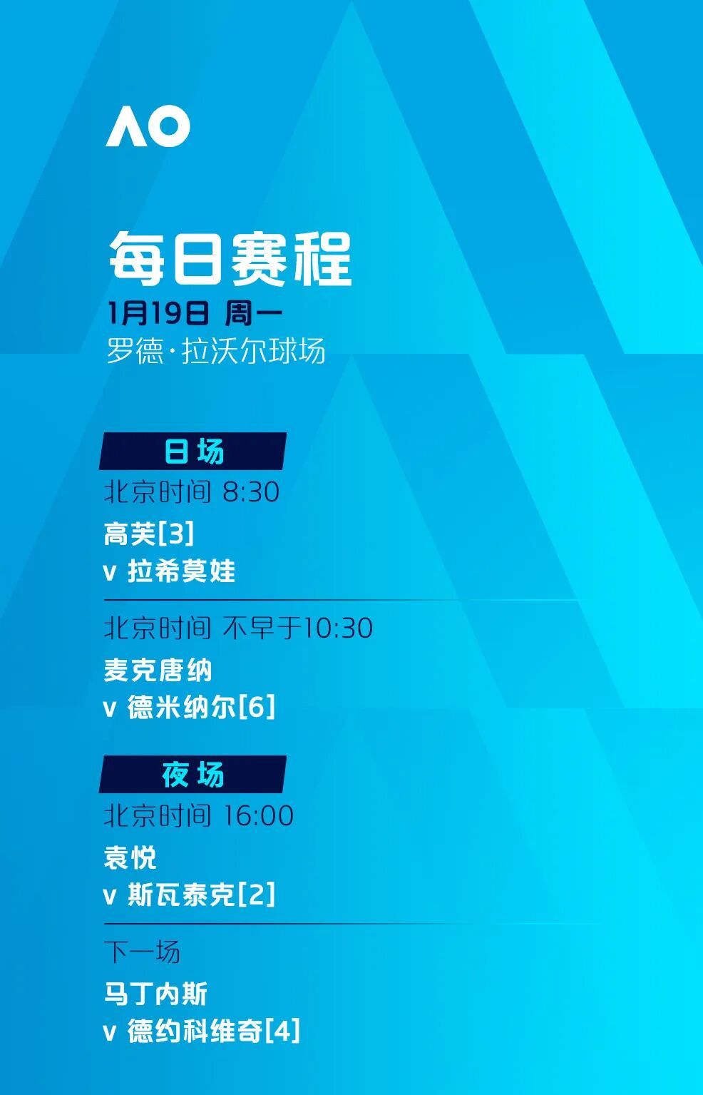 三位中国球员冲击次轮，澳网今日赛程公布：袁悦首轮挑战世界排名第二、六届大满贯冠军斯瓦泰克