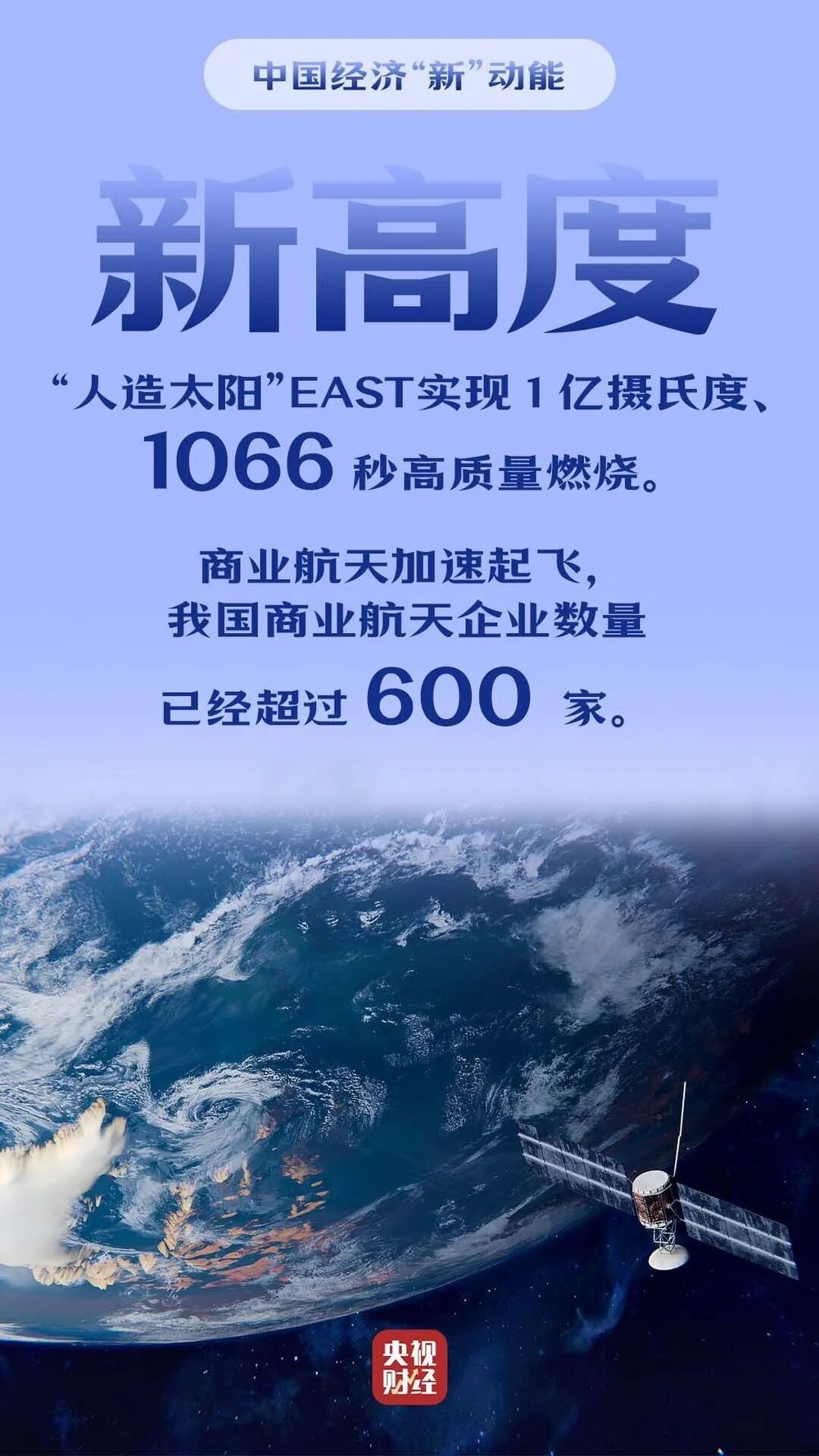 中国经济，新突破！