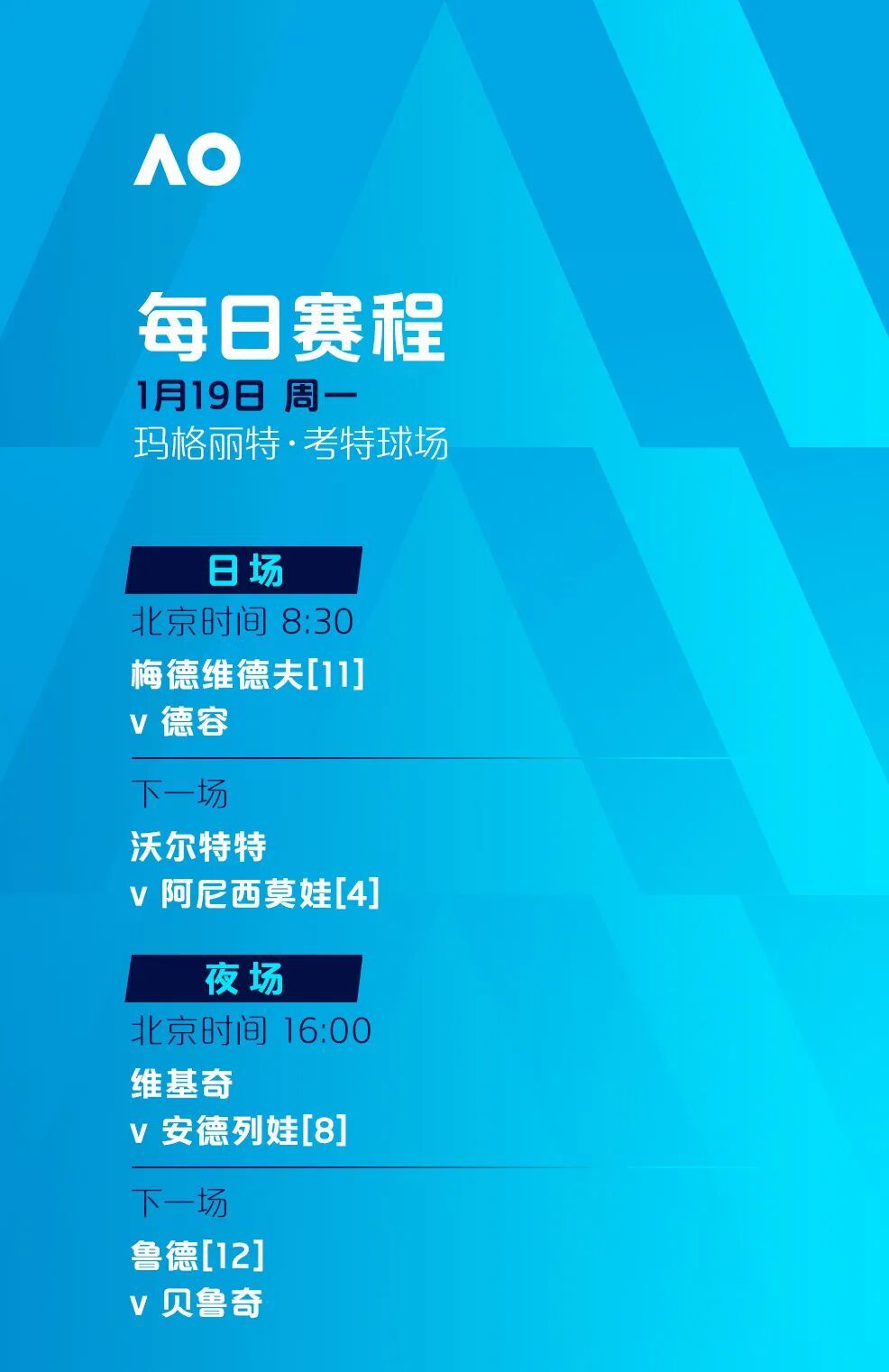 三位中国球员冲击次轮，澳网今日赛程公布：袁悦首轮挑战世界排名第二、六届大满贯冠军斯瓦泰克