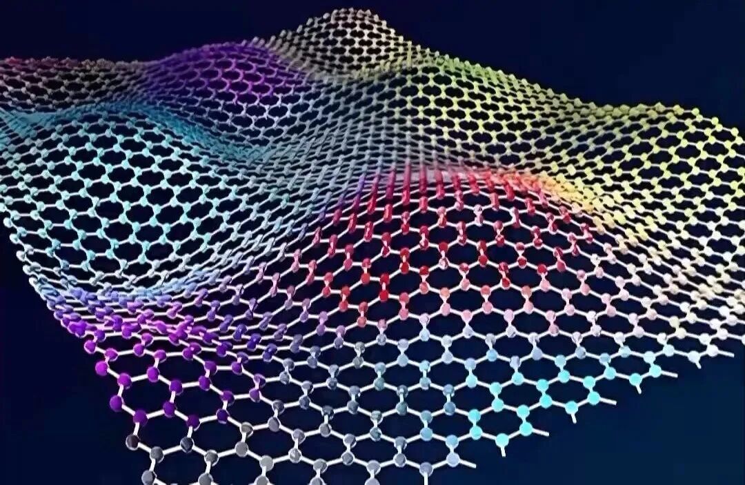 《三体》照进现实？“地表超强材料”，实现量产！