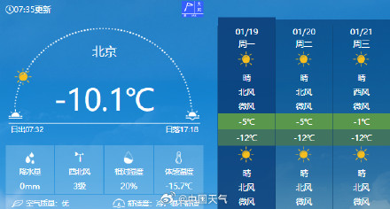 全国大部将陆续进入冰寒模式