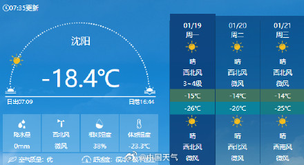 全国大部将陆续进入冰寒模式