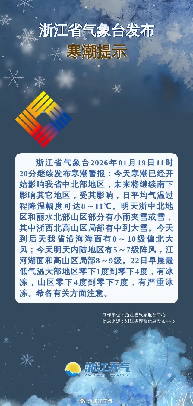 寒潮已抵达，局部中到大雪！浙江多趟列车停运