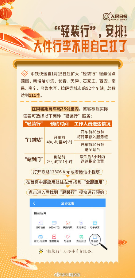 收藏转发！2026春运省心指南来了