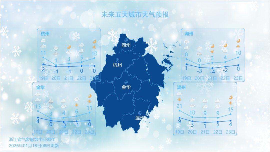 寒潮已抵达，局部中到大雪！浙江多趟列车停运