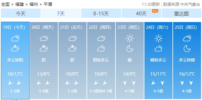 最低零下4℃！寒潮来袭！福建部分地区将有小雪、雨夹雪
