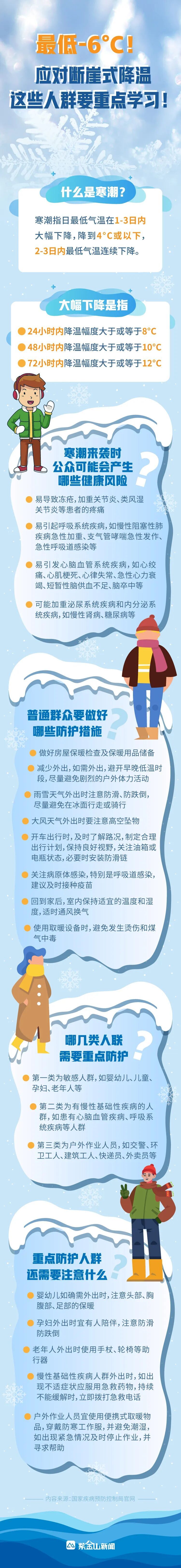 中到大雪，即将抵达南京！