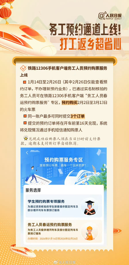 码住！2026超详细春运指南来啦