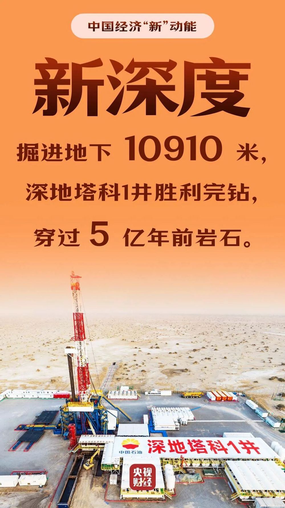 中国经济，新突破！