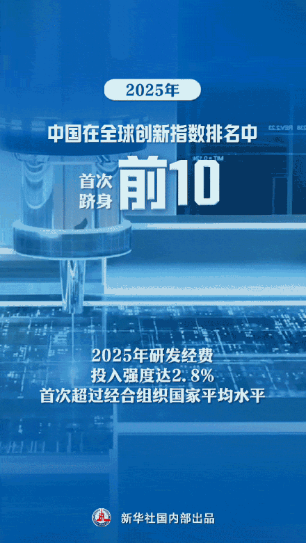 GDP突破140万亿元！9张图看中国经济新答卷
