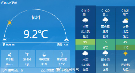 全国大部将陆续进入冰寒模式