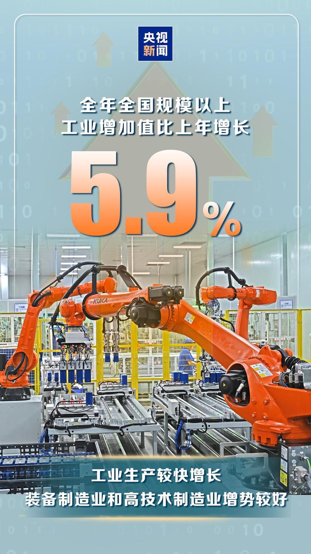 破140万亿元！5%！数读2025中国经济成绩单