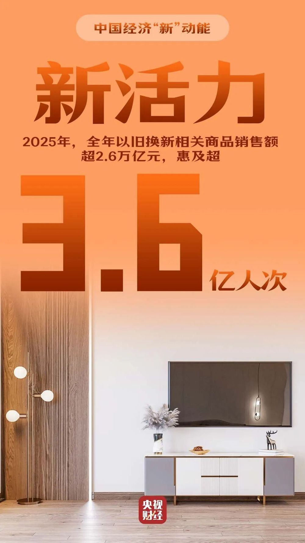 中国经济，新突破！