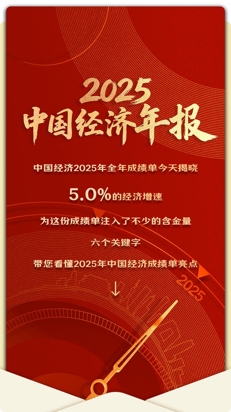稳、丰、增、快、升、优！六个关键字看懂2025年中国经济成绩单亮点