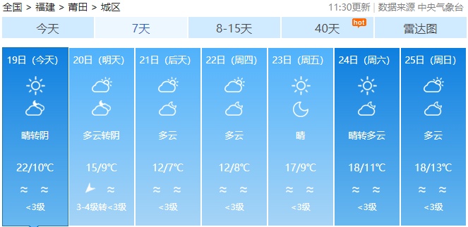 最低零下4℃！寒潮来袭！福建部分地区将有小雪、雨夹雪