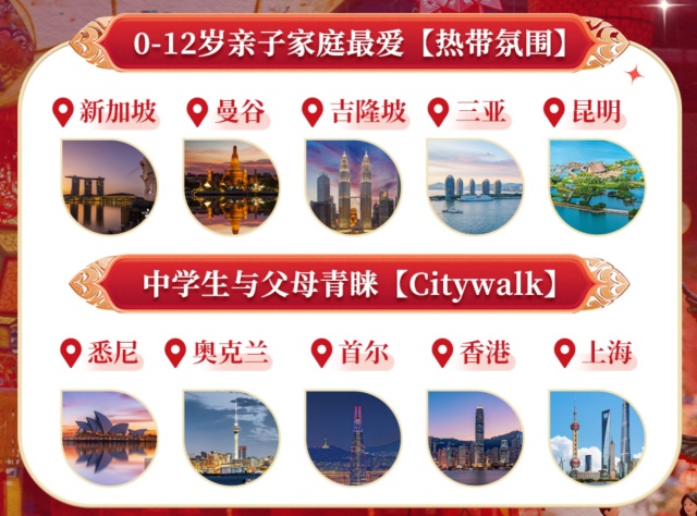 预订进入高峰！不少杭州人坐不住了，这样买票更便宜